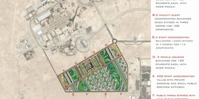 نقشه دانشگاه قطر
